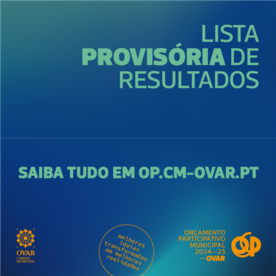 Lista dos Resultados Provisórios - Orçamento Participativo Municipal 2024/2025