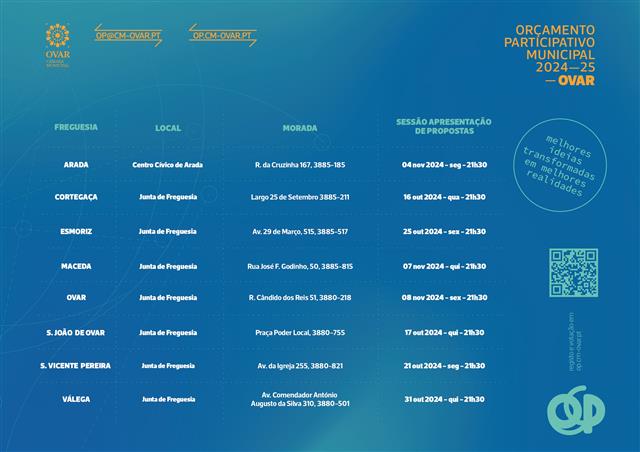 Sessões de Apresentação de Propostas - Calendário