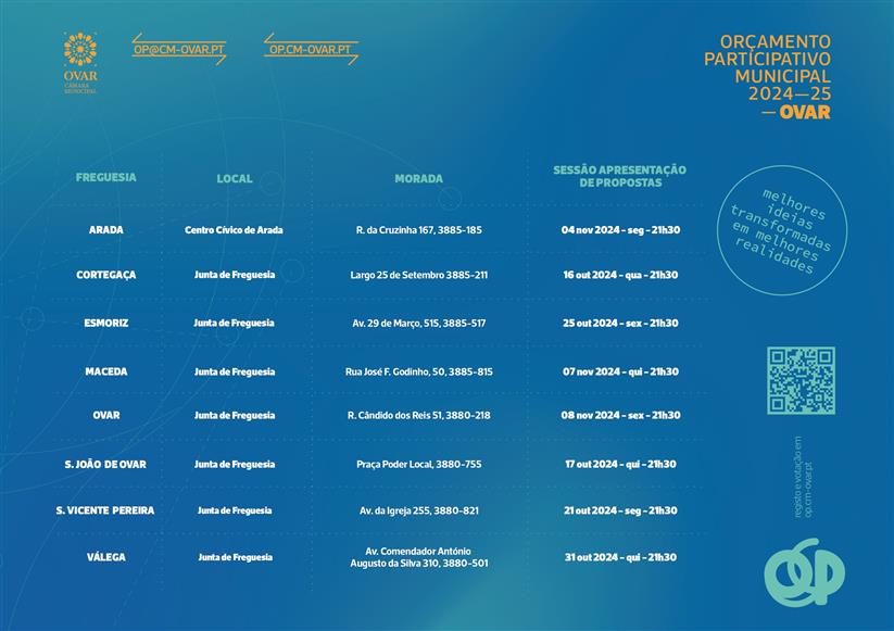 Sessões de Apresentação de Propostas - Calendário